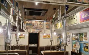 ホルモン食堂食楽 平三町目店