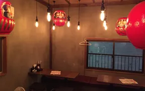 神鶏 松戸店