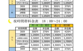 オキナワＡサインバーＫＯＺＡ