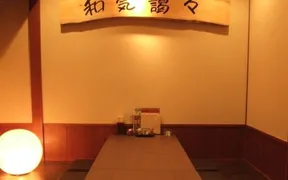 仙台牛タン居酒屋 集合郎 一番町店