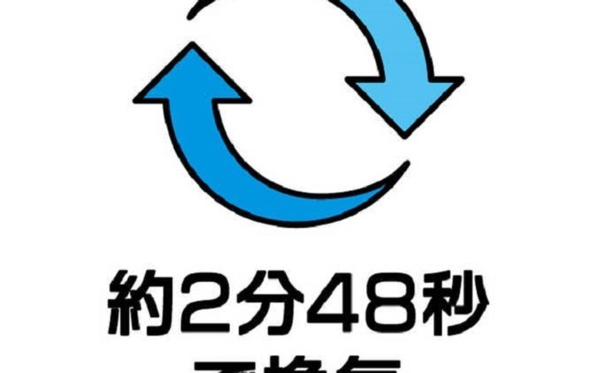 牛角 松山空港通店 愛媛県松山市空港通 焼肉 Paypayグルメ